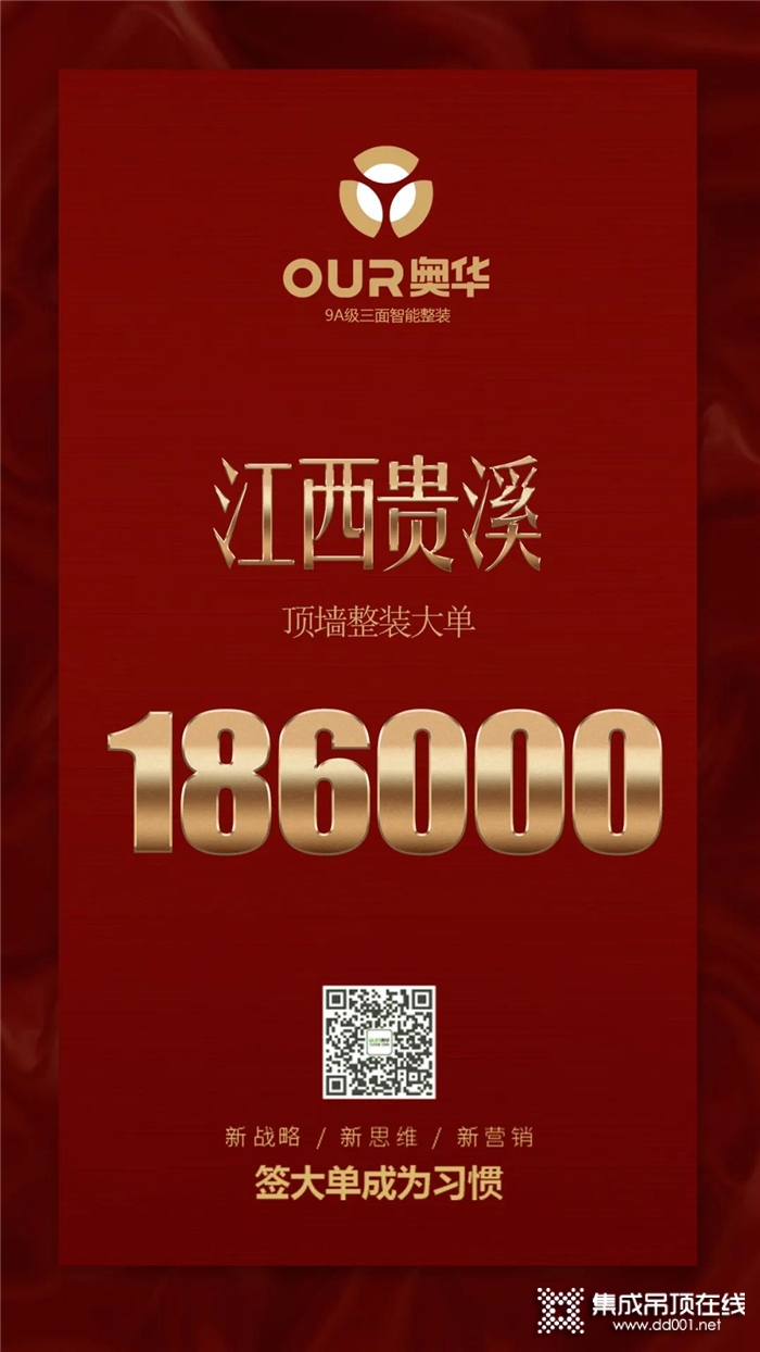 208888、186000、158000、128888...這串?dāng)?shù)字代表什么？