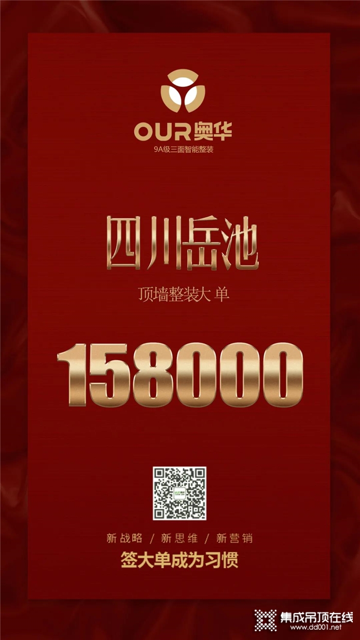 208888、186000、158000、128888...這串?dāng)?shù)字代表什么？