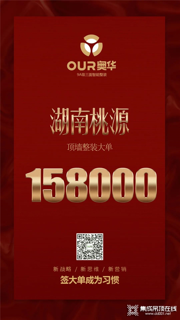 208888、186000、158000、128888...這串?dāng)?shù)字代表什么？