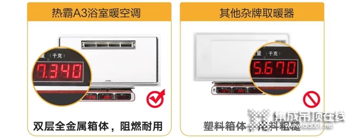 來斯奧新品年度“機(jī)王”熱霸A3打破你對浴室暖空調(diào)的想象！