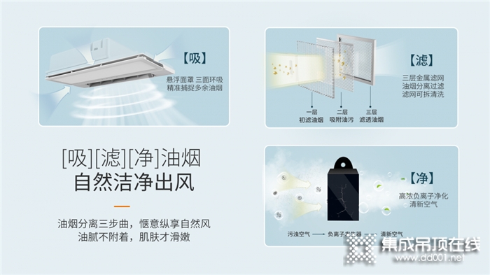 奧普新品上市丨凈油煙涼霸K150，夏廚從此新凈涼！