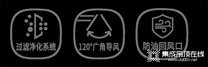 法獅龍吊頂上市一周年丨史詩(shī)鉅惠！優(yōu)惠太大，標(biāo)題有點(diǎn)寫不下！