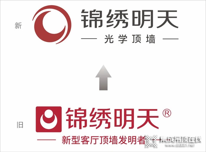 官宣 | 新LOGO，新形象，錦繡明天光學(xué)頂墻品牌全面升級(jí)