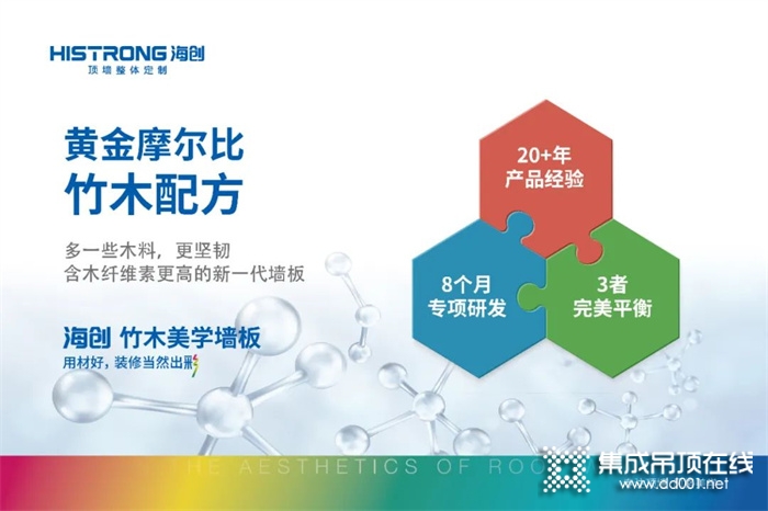 行業(yè)標(biāo)桿！海創(chuàng)頂墻榮獲「家居綠色環(huán)保推薦品牌」認(rèn)證！