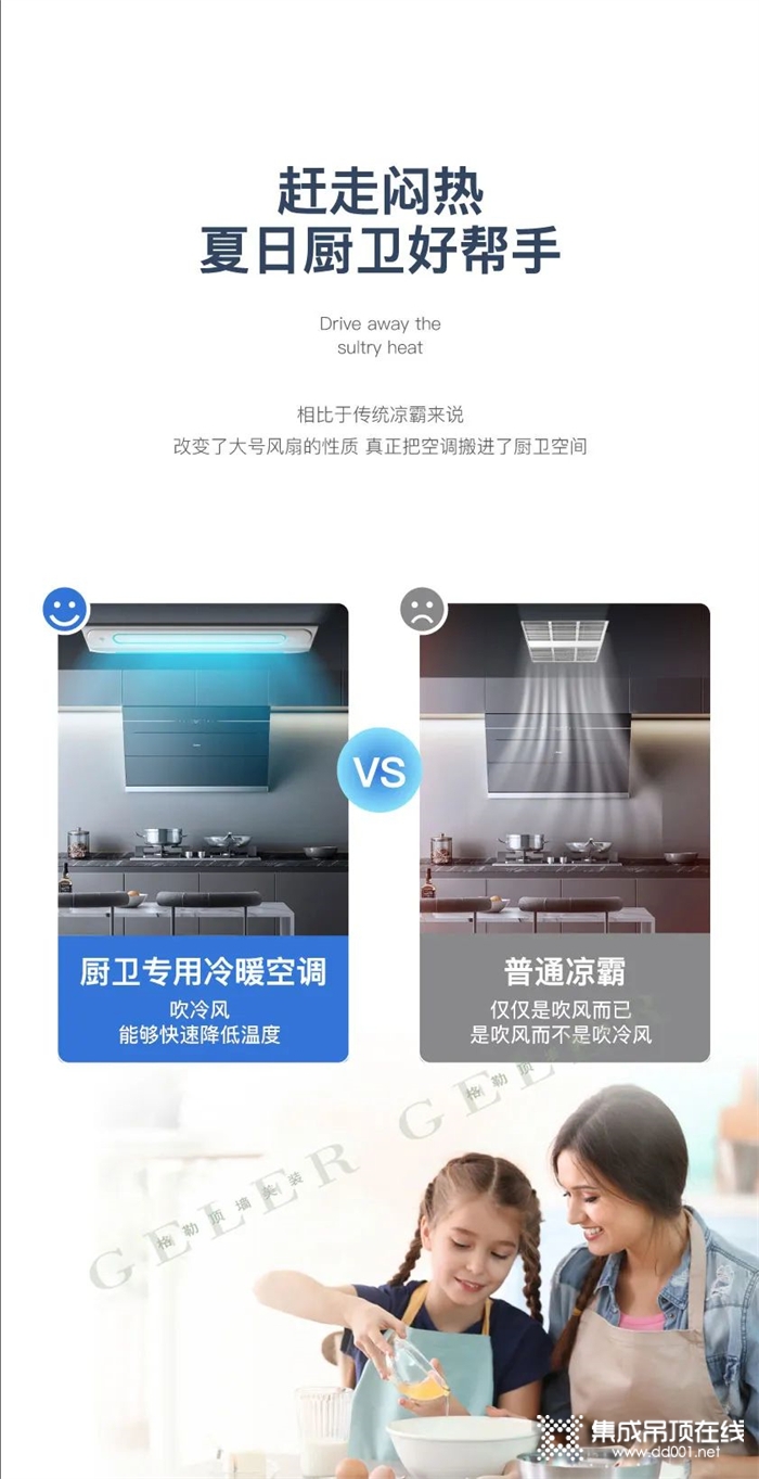 新品發(fā)布|速冷廚房——格勒廚衛(wèi)專用冷暖空調(diào)
